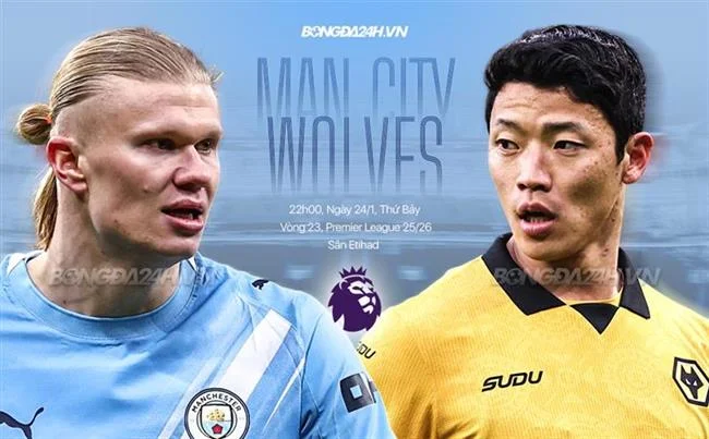 Gửi email hỗ trợ FCB8