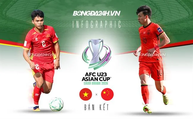 FCB8 trên mạng xã hội