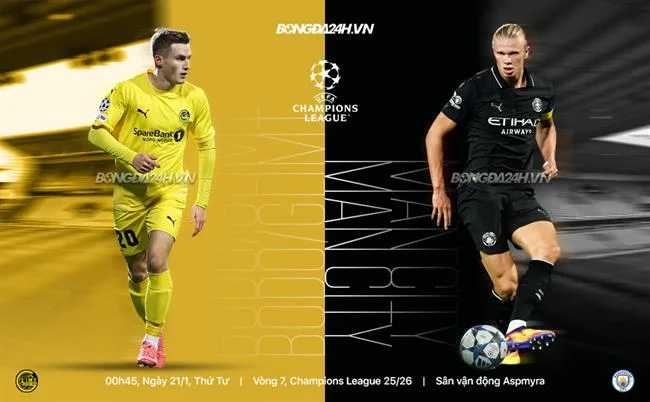 Slot game và nổ hũ FCB8 Login